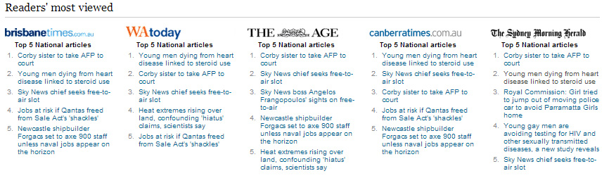 image - Story on the effects of steroid use among our most read