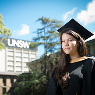 2018 Postgraduate Research Symposium