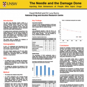 image - DTC NSW IDRS 2013