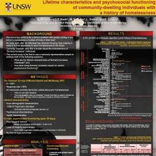 image - Sonja Memedovic Poster 280