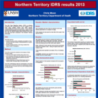 image - DTC 2013 Poster NT