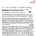 image - Global Epidemiology On Injecting Drug Use %282017%29