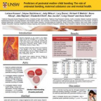 Predictors of postnatal mother-child bonding: The role of antenatal bonding, maternal substance use and mental health